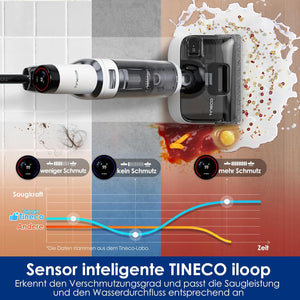 Tineco Floor One S6  STRETCH Steam